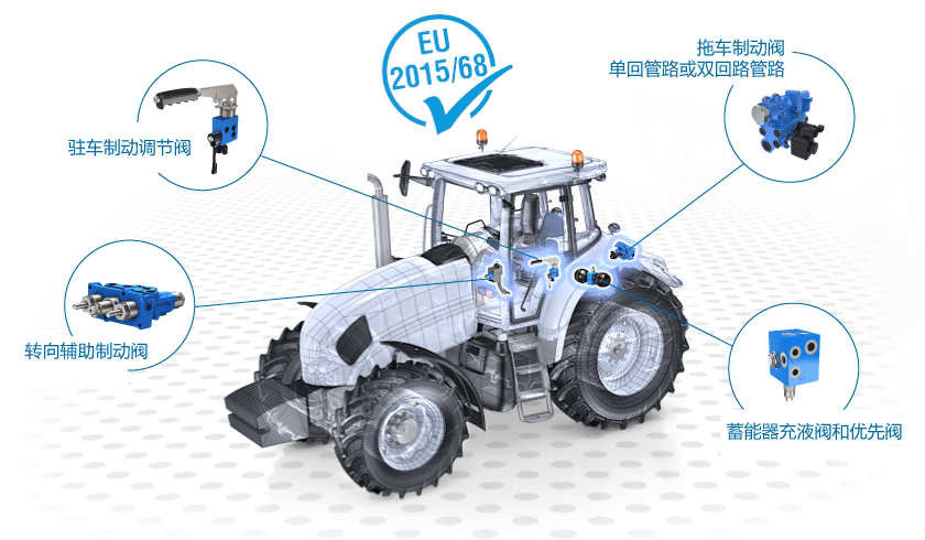 tracteur-valves